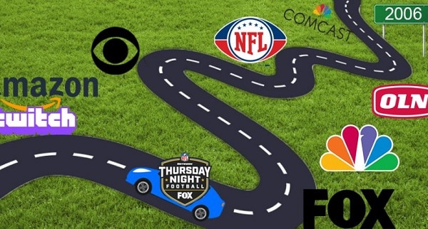 Who S Playing Thursday Night Football Tonight 21 Nfl Schedule