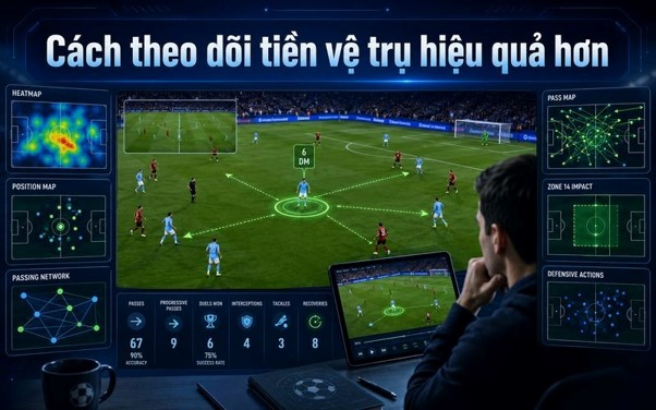 Tiền Vệ Trụ Hay Nhất Thế Giới Và Vai Trò Ở Tuyến Giữa 20 Quan sát tiền vệ trụ giúp người xem hiểu sâu hơn về chiến thuật bóng đá